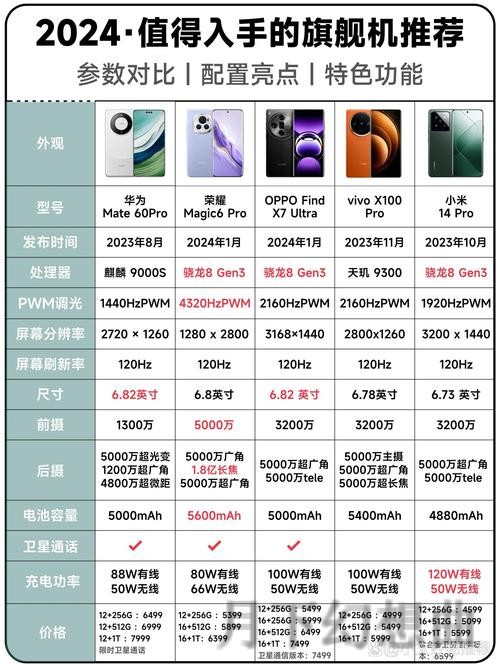 全面解析凯时手机APP功能与优势