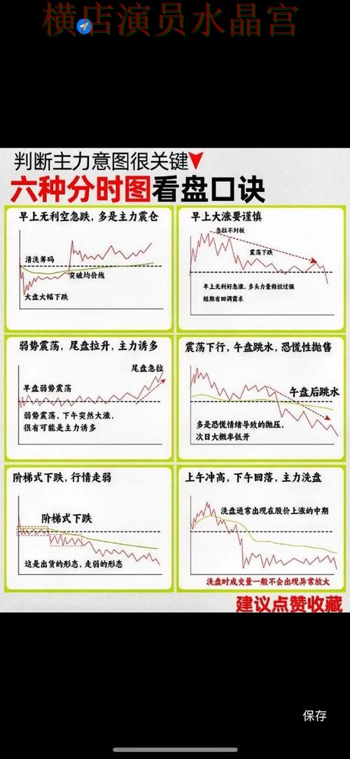 世界杯投注注册盘口分析方法大全技巧总结 世界杯投注注册盘口分析方法大全技巧总结