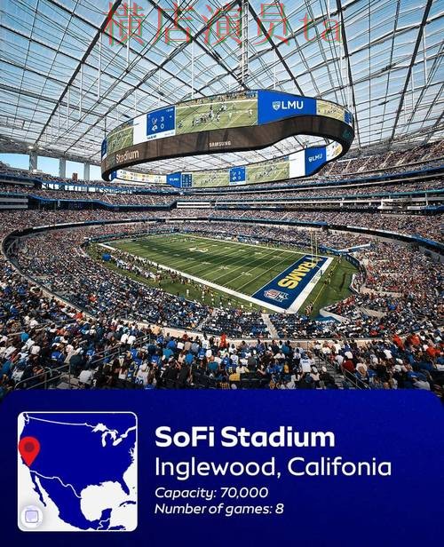 世界杯竞猜网站精选合集：覆盖速度测试与入口方式 - FIFA World Cup 2026