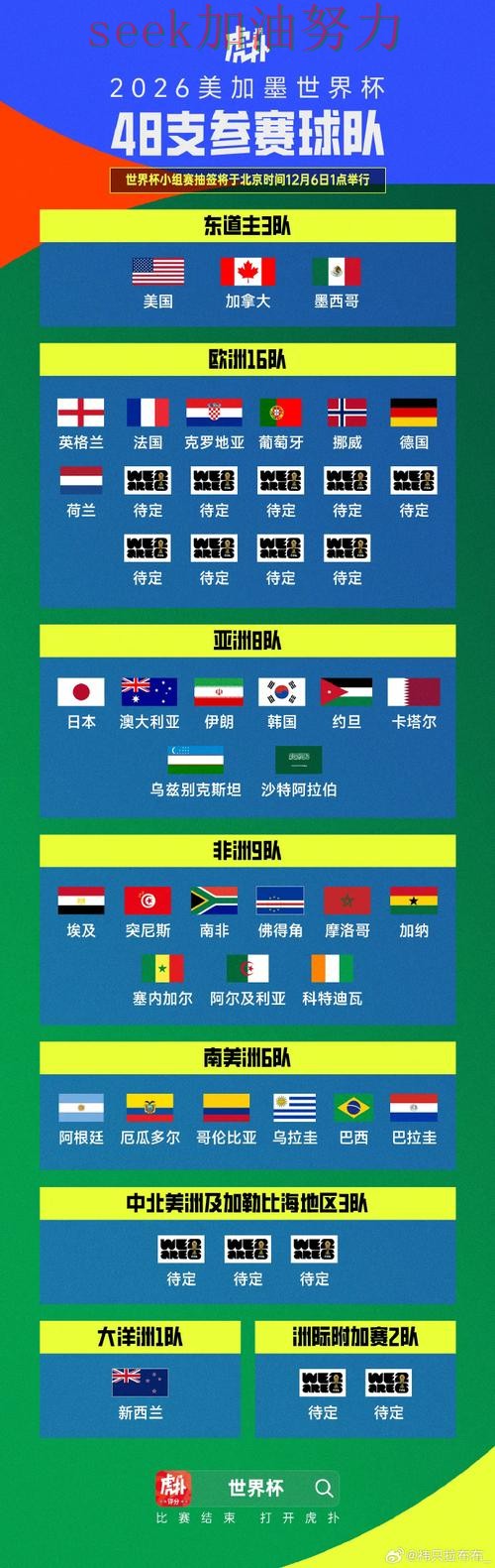 世界杯竞猜靠谱吗别乱选,实测对比给你答案(全球总决赛) 世界杯竞猜靠谱吗别乱选,实测对比给你答案(全球总决赛)